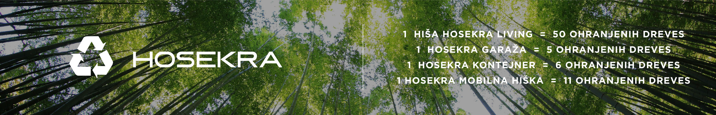 Hosekra Living recikliranje