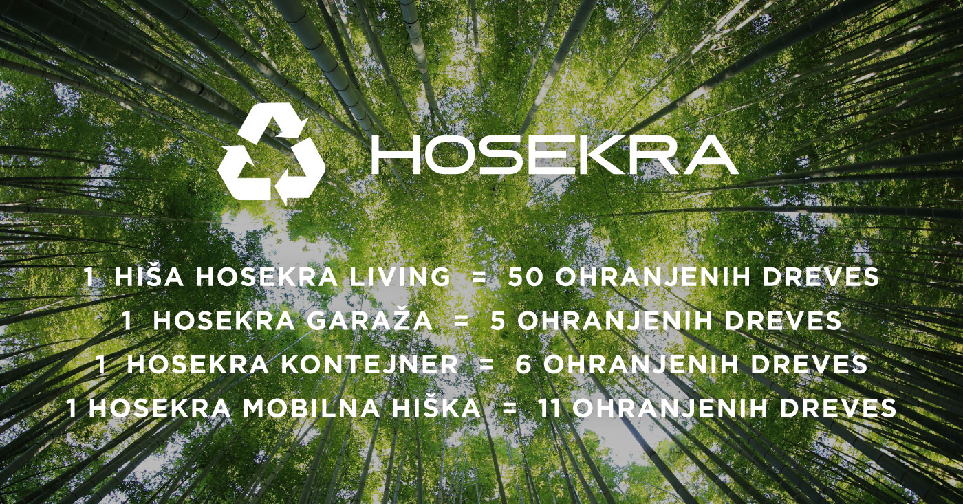 Hosekra Living recikliranje
